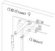 閉門器安裝步驟2