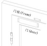 閉門器安裝步驟1