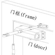 閉門器安裝步驟3