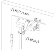 閉門器安裝步驟4