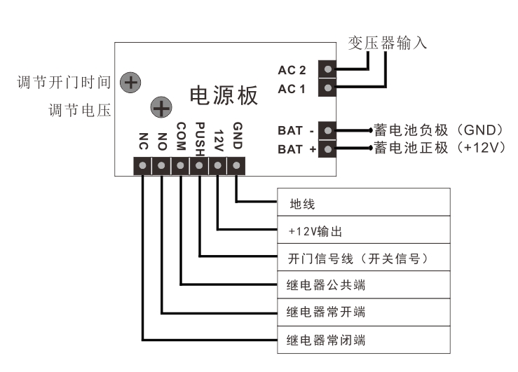 門禁電源箱接線說明