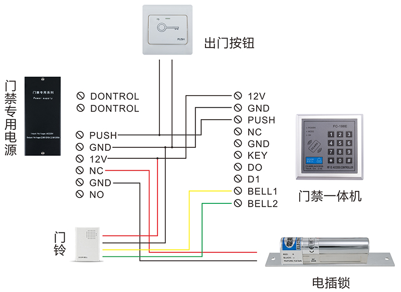 電插鎖安裝圖