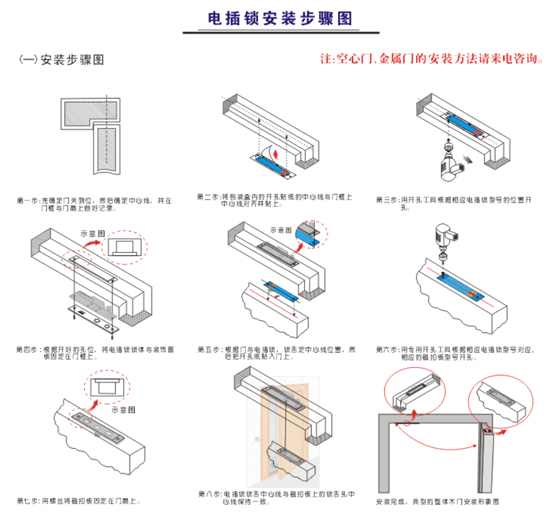 電插鎖安裝圖