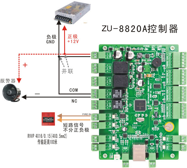 雙門門禁控制器與報(bào)警器的鏈接