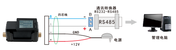 一體式水控機連線圖