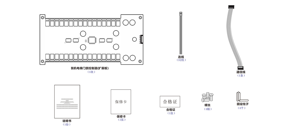 電梯門(mén)禁控制板的配件