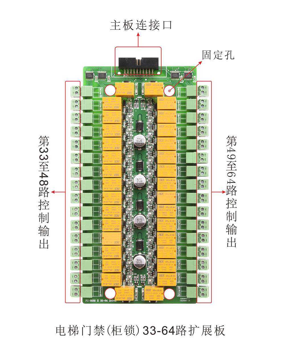 電梯門(mén)禁擴(kuò)展板