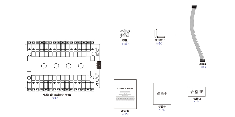 電梯門(mén)禁控制板的清單