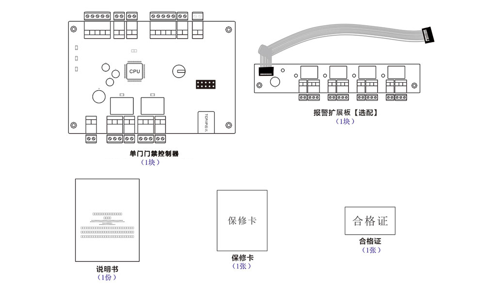 門禁配件清單