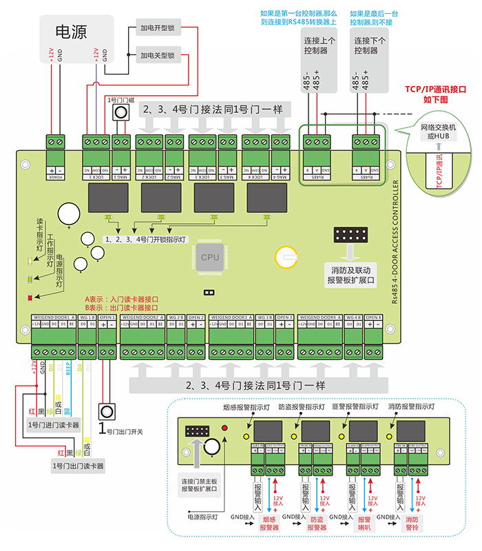 門(mén)禁控制器連線圖