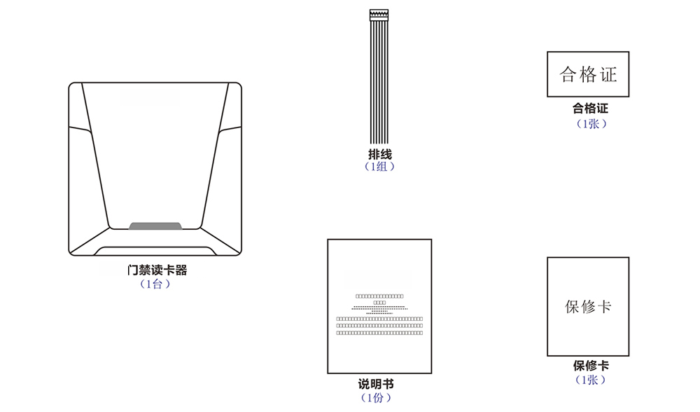 門禁讀卡器的配件